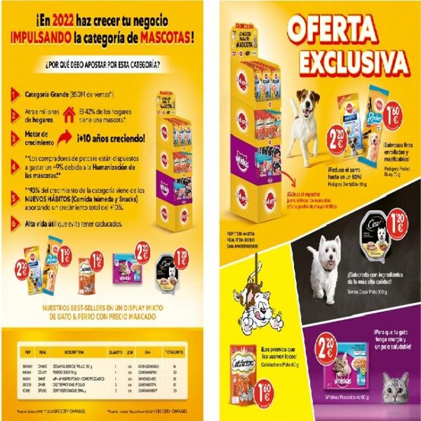920006-Display-Pet